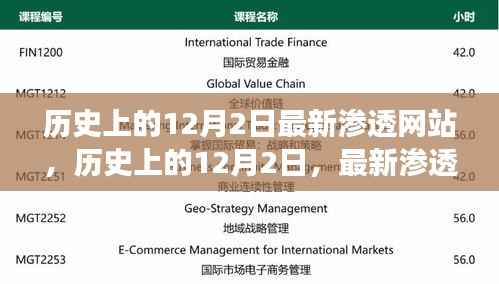 行业新闻 第465页