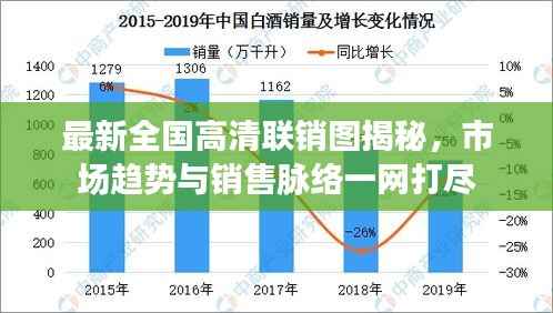 最新全国高清联销图揭秘，市场趋势与销售脉络一网打尽